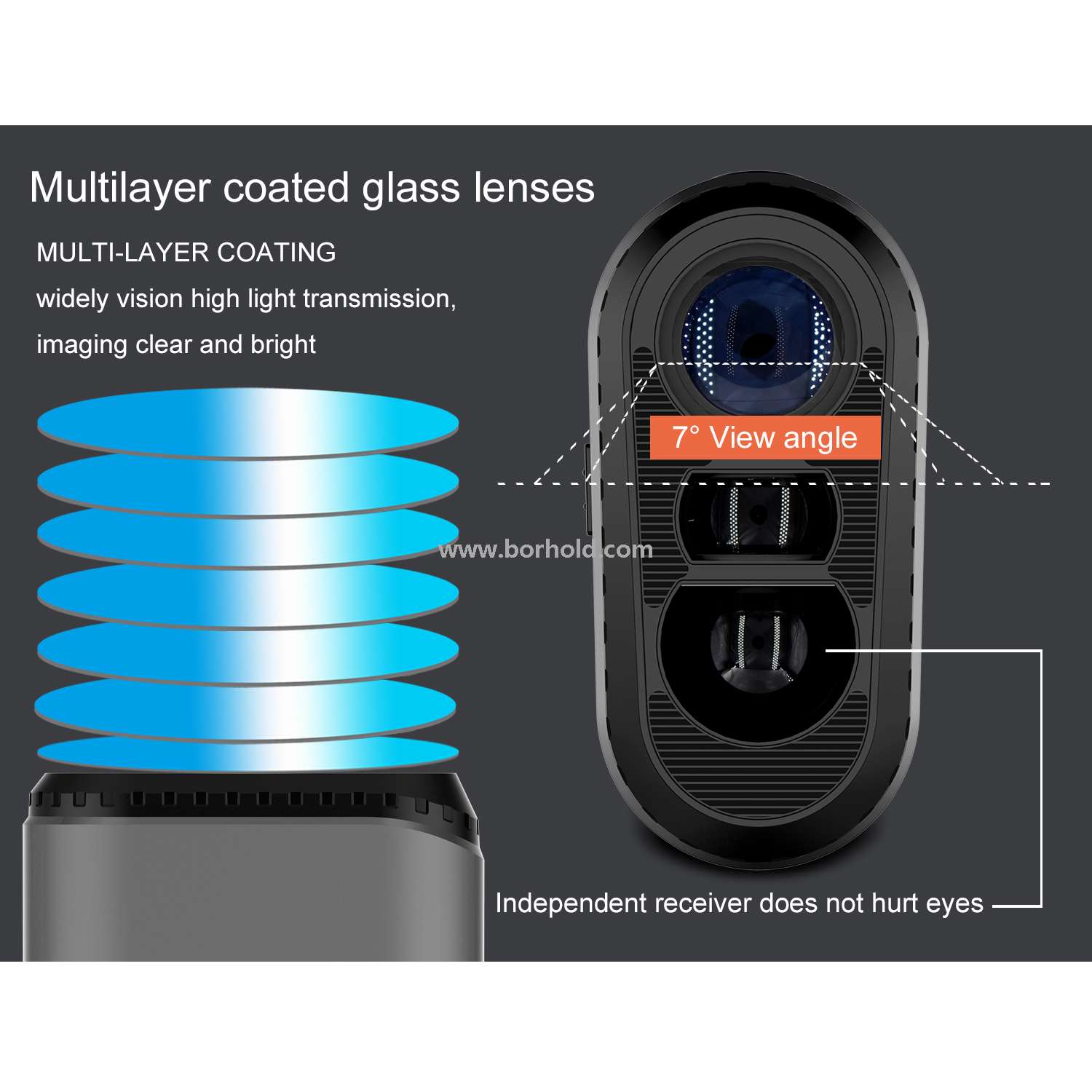 Borhold High Precision Laser Rangefinder, 6X Magnification Waterproof Range Finder with Pin Lock & Slope Mode for Golf Hunting Outdoor