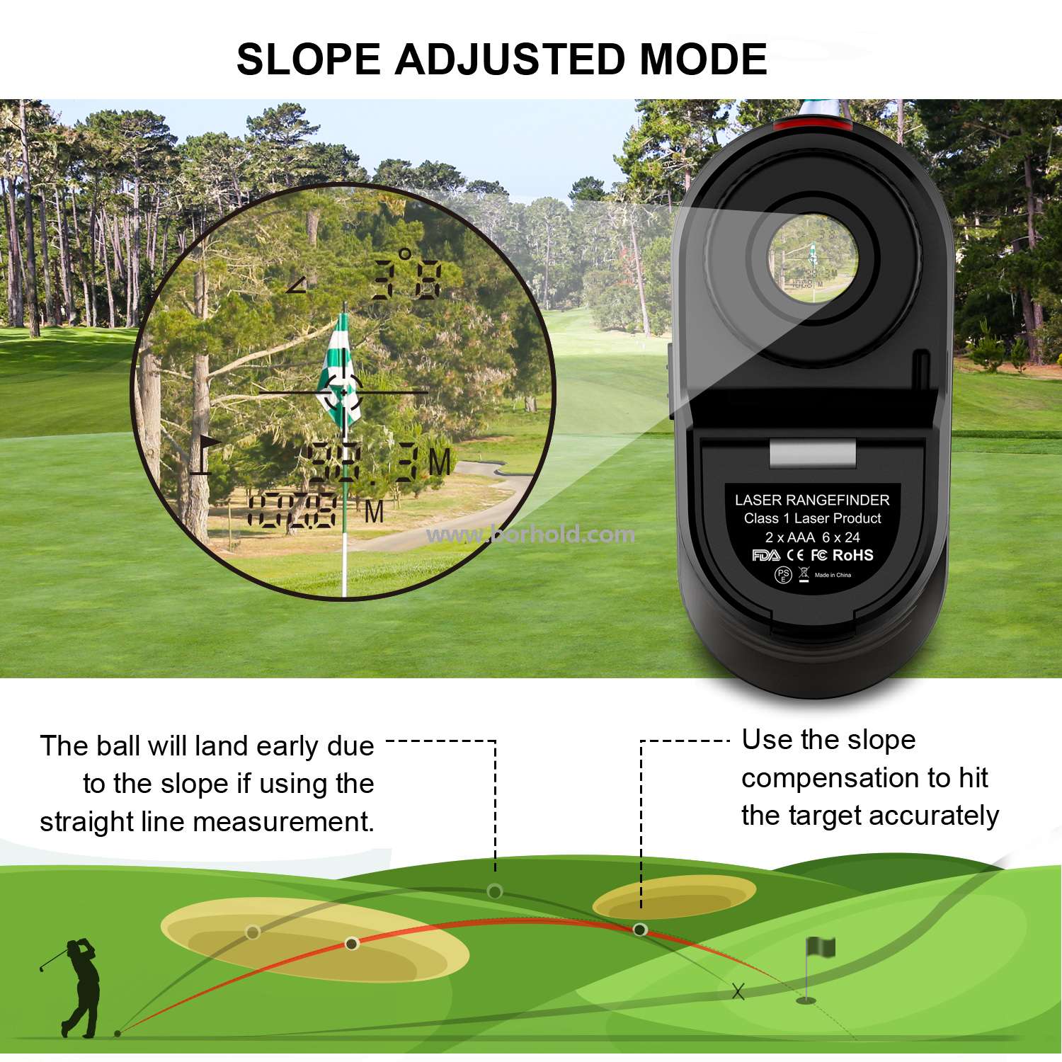 Borhold High Precision Laser Rangefinder, 6X Magnification Waterproof Range Finder with Pin Lock & Slope Mode for Golf Hunting Outdoor