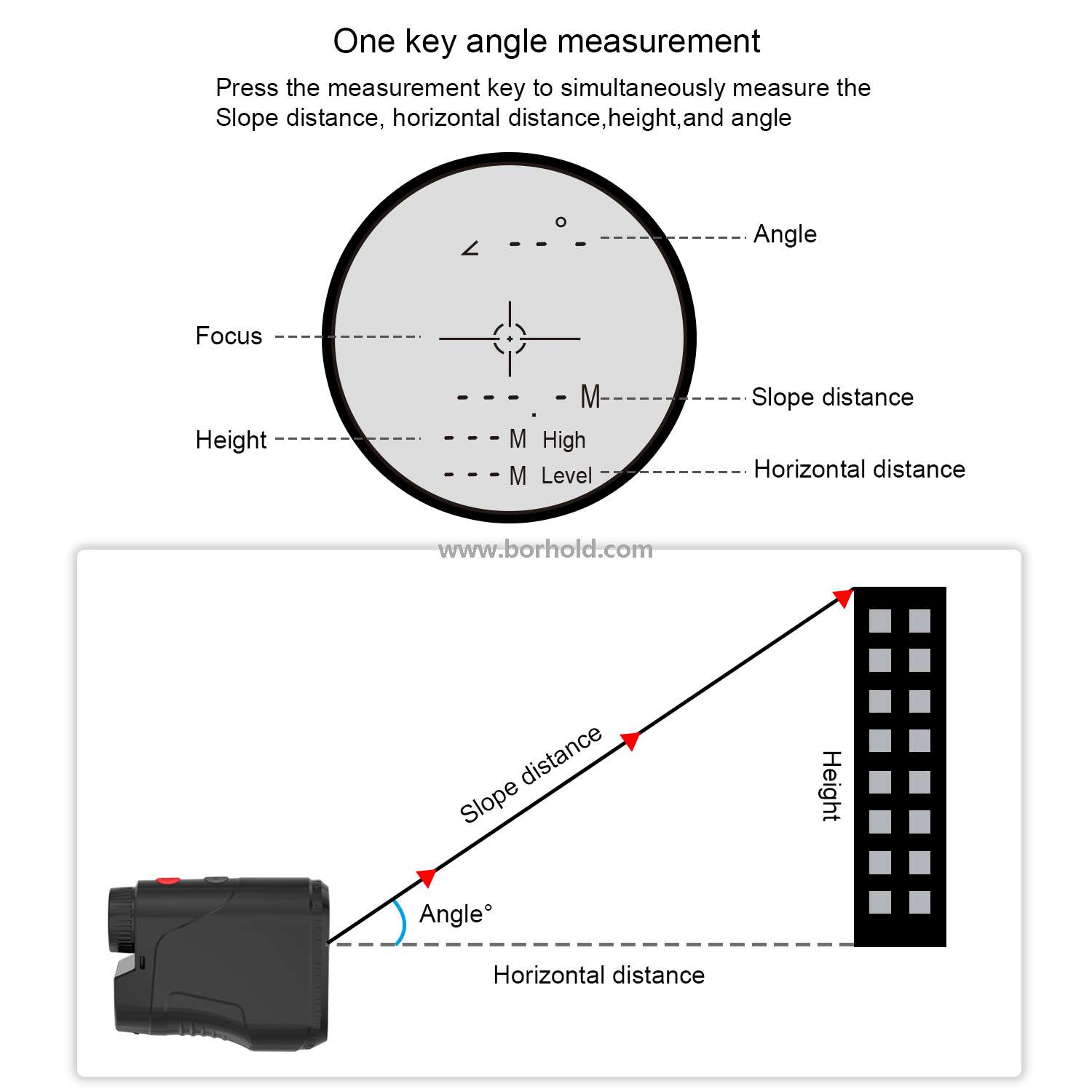 Borhold High Precision Laser Rangefinder, 6X Magnification Waterproof Range Finder with Pin Lock & Slope Mode for Golf Hunting Outdoor
